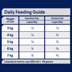 Online Advance - Dry ADVANCE - Indoor Adult Chicken with Rice Dry Cat Food (2kg)