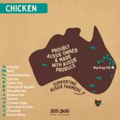 Outlet Big Dog Barf Big Dog - Chicken for Dogs (3kg)