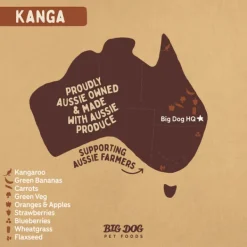 New Big Dog Barf Big Dog - Kangaroo Allergy for Dogs (3kg)