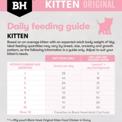 Sale Black Hawk - Dry Black Hawk - Original Chicken Kitten Dry Food (4kg)