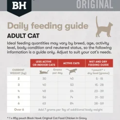 Sale Black Hawk - Dry Black Hawk - Original Chicken & Kangaroo Cat Dry Food (4kg)