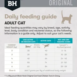 Sale Black Hawk - Dry Black Hawk - Original Ocean Fish Cat Dry Food (2kg)