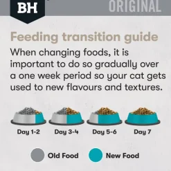 Sale Black Hawk - Dry Black Hawk - Original Ocean Fish Cat Dry Food (2kg)
