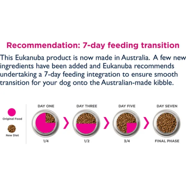 Discount Eukanuba - Dry Eukanuba - Medium Breed Senior Adult Dog Dry Food (15kg)