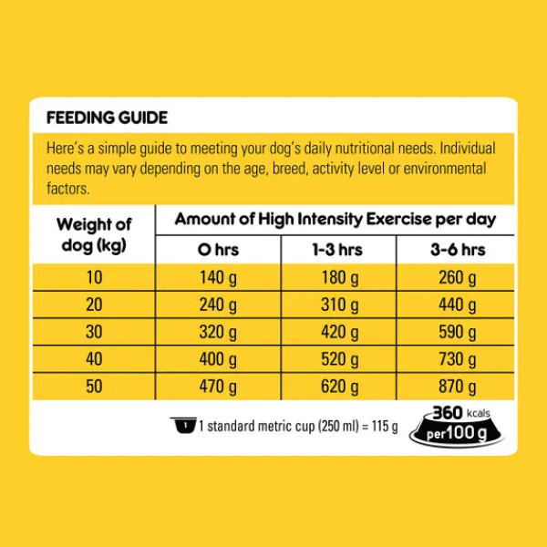 Sale Mars Other Pedigree - Working Dog Real Beef Dog Dry Food (20kg)