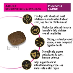 Online Proplan - Dry PRO PLAN Adult Sensitive Skin & Stomach Medium & Large Breed Dry Dog Food (12kg)