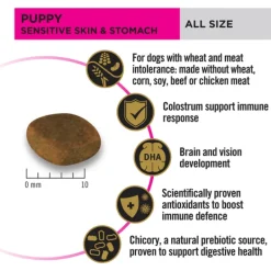 Online Proplan - Dry PRO PLAN Puppy Sensitive Skin & Stomach Dry Dog Food (3kg)