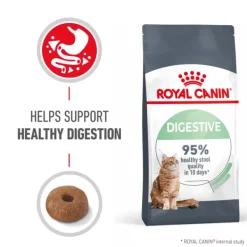 Best Royal Canin - Dry Royal Canin - Digestive Care Adult Cat Dry Food (4kg)