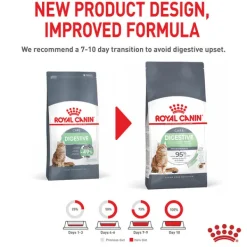 Best Royal Canin - Dry Royal Canin - Digestive Care Adult Cat Dry Food (4kg)