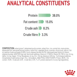 Best Royal Canin - Dry Royal Canin - Digestive Care Adult Cat Dry Food (4kg)