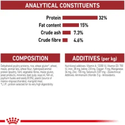Sale Royal Canin - Dry Royal Canin - Fit Adult Cat Dry Food (4kg)