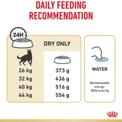 Discount Royal Canin - Dry Royal Canin - German Shepherd Breed Adult Dog Dry Food (11kg)
