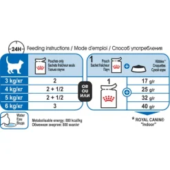 Sale Royal Canin - Wet Royal Canin - Indoor Gravy Adult Cat Wet Food (85g x 12pk)