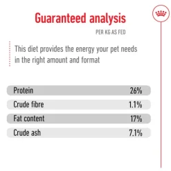 Online Royal Canin - Dry Royal Canin - Maxi Adult Dog Dry Food (15kg)
