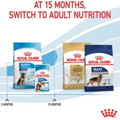 Fashion Royal Canin - Dry Royal Canin - Maxi Puppy Dog Dry Food (15kg)