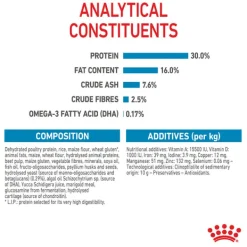 Fashion Royal Canin - Dry Royal Canin - Maxi Puppy Dog Dry Food (15kg)