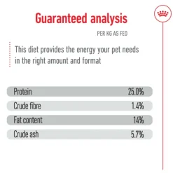 Hot Royal Canin - Dry Royal Canin - Medium Adult Dog Dry Food (4kg)