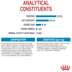 Best Royal Canin - Dry Royal Canin - Medium Puppy Dog Dry Food (15kg)