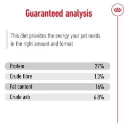 Sale Royal Canin - Dry Royal Canin - Mini Adult Dog Dry Food (2kg)