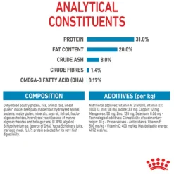 Outlet Royal Canin - Dry Royal Canin - Mini Puppy Dog Dry Food (4kg)