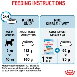 Online Royal Canin - Dry Royal Canin - Mini Puppy Dog Dry Food (2kg)