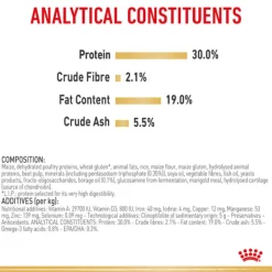 Fashion Royal Canin - Dry Royal Canin - Poodle Breed Adult Dog Dry Food (1.5kg)