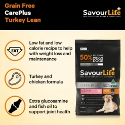 Hot SavourLife - Foods SavourLife - Grain Free Turkey CarePlus Lean Dog Dry Food (2.5kg)