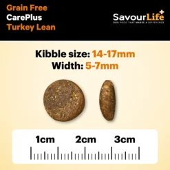 Outlet SavourLife - Foods SavourLife - Grain Free Turkey CarePlus Lean Dog Dry Food (10kg)