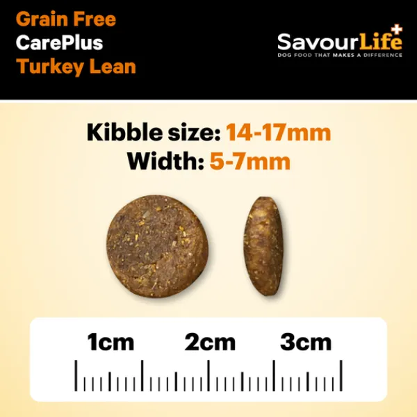 Outlet SavourLife - Foods SavourLife - Grain Free Turkey CarePlus Lean Dog Dry Food (10kg)
