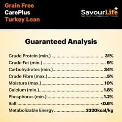 Hot SavourLife - Foods SavourLife - Grain Free Turkey CarePlus Lean Dog Dry Food (2.5kg)