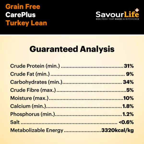 Outlet SavourLife - Foods SavourLife - Grain Free Turkey CarePlus Lean Dog Dry Food (10kg)