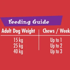 Hot Schmackos - Chomp n Chew Peanut Butter & Chicken (60g)