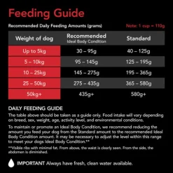 Discount Supercoat - Adult with Beef Dog Dry Food (2.8kg)