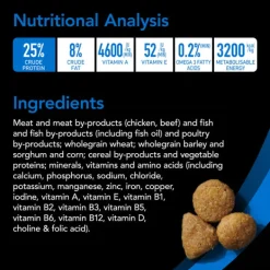 Online Supercoat - Senior with Fish Dog Dry Food (18kg)