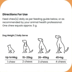 Best ZamiPet - Allergy & Itch Dog Chews (60pk)